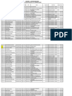 Data Siswa Vaksin Dan Lokasi Vaksin 2022