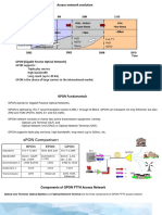 GPON Training 01