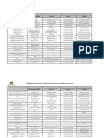 Condominios Beneficiados 2da Convocatoria