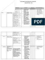 Planejamento Anual de Educação Fisica