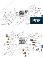 110國小社會心智圖 - 五上CH6 臺灣傳統社會與文化的形成