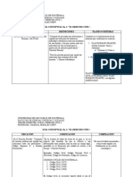 Guías - Civil I - Primer Parcial