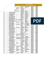 Datos Beneficiario Tipo - Documnro - Docume Nombre - 1 - Bnombre - 2 - Bapellido - 1 - Apellido - 2 - Nro - Nominvalor