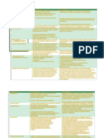 Características de Los Dos Enfoques de Investigación Cuantitativo y Cualitativo