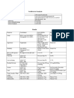 Stevia Analysis Report