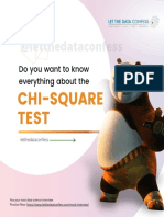 Chi Squre Test