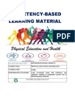 Competency-Based Learning Material: Program and Year Level