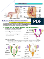 Cours TS 5 Procreation