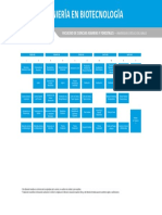 Malla Ingenieria en Biotecnologia Ucm 2018