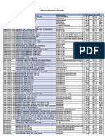 Lista Patente 2022