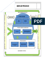 GG-F-06 Mapa de Procesos Sgi