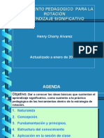 Clase de Aprendizaje Significativo