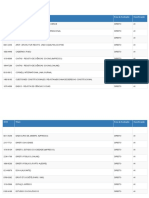 Qualis A1-B1 Direito