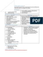 Corporation - Formation and Share Capital Transactions