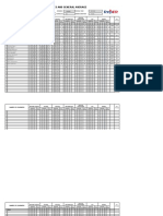 Grade 2 - Summary Final Grades