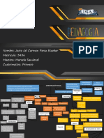 ESTRATIFICACION SOCIAL Max Weber Estratificacion Mapa Conceptual