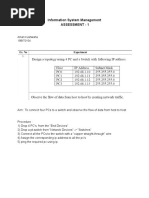 Information System Management Assessment - 1: Aman Kushwaha 19BIT0104