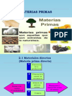 Costo de Materias Primas