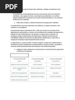 Area 2.1 Cuestionario Organización y Métodos