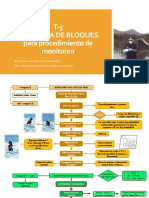 T-5 Diagrama de Bloques de Monitoreo