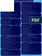 Kubernetes Cheat Sheet: Logs Pods