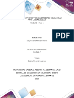 Formato - Paso 1 - Realizar Un Mapa Mental Sobre Los Conceptos de La Política de Primera Infancia.