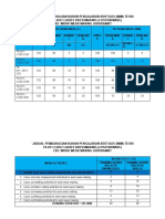 'Jadual Pembahagian Bahan Pengajaran Bertulis (Wim) Teori Ta-011-2:2012 Ladies Dressmaking (Custom Made) C02: Work Wear Making Jururawat