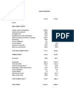 Balance and Income Statement