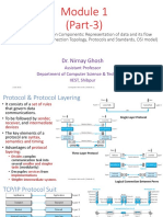 (Part-3) : Dr. Nirnay Ghosh