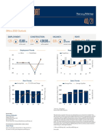 4Q21 Boston Office Market Report