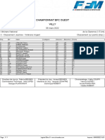 MOTOCROSS Villy Classement Vétérans Argent