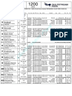 1 - Gulfstream Park RETROSPECTO