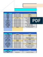 Copia de Configuracion Armas