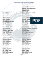 Active Warrants Out of BSB City Court As of 24FEB2022