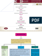 Mapa Conceptual (La Norma ISO 9000)