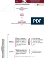 Cuadro Sinóptico (Elementos, Fases y Funciones Del Proceso de Mercadotecnia)