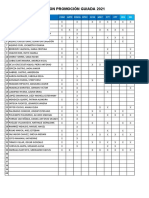 Estudiantes Con Promoción Guiada 2021: #Apellidos Y Nombres Com Arte Fisica DPCC Ccss Mat Cyt EPT ING REL