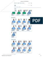 Manchester City Squad Players