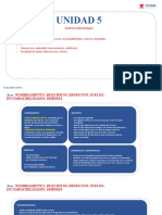 Procesal Civil PPT Unidad 5 (Sujetos Procesales)