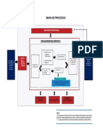 Mapa Procesos ISO 9001 2015