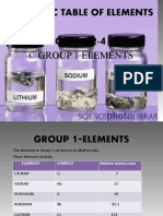 Periodic Table of Elements Chapter