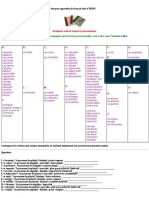 Verbes Pronominaux - Liste