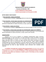 Lista Convocados Primeira Data 25 Jan 22