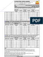 Price List: 28 February 2022 LP NO. KEI/W&F/LP/21-22/07 DT.28.02.2022 Industrial Multi Strand Cables HSN CODE: 85.44.60.20