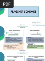 Flagship Schemes