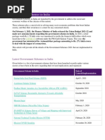 Government Schemes in India