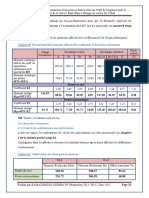 Tableau 10: Récapitulatif Des Moments Affectés Des Coefficients K de Guyon-Massonnet