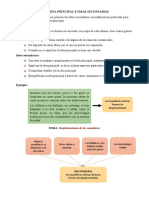 Tema, Sub Tema e Ideas Principales. Alumnos