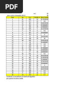 Simulacion en EXCEL