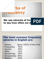 Adverbs of Frequency Grammar Guides Worksheet Templates Layouts 33308